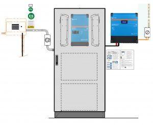 PK18.21 Off-grid Package