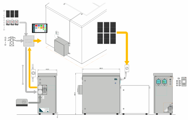 K32 Lithium Battery 10 KWh, 5000VA Output, 2 Mod.Expansion - Image 2