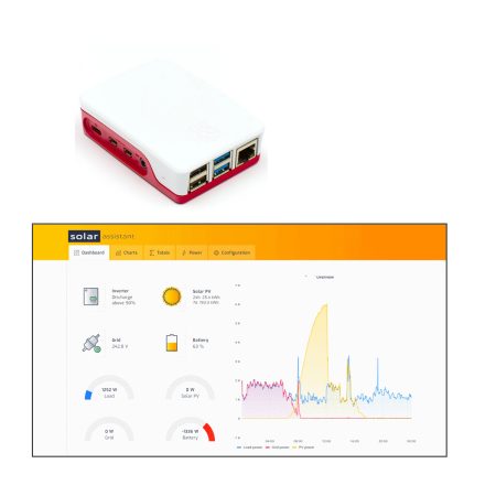 ecoCool E41 Solar Assistant Monitoring Package